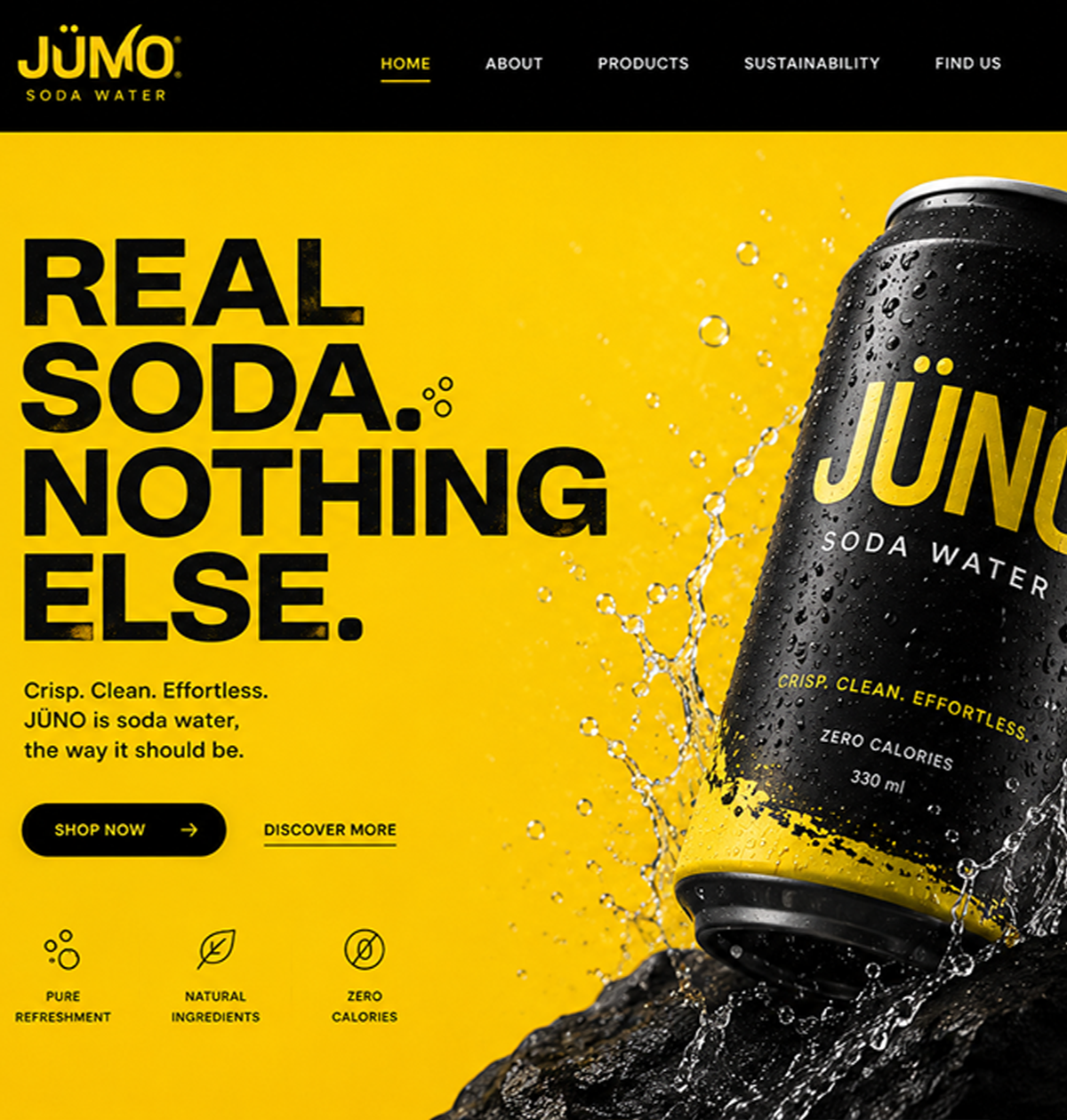 Линейка газированной воды JÜNO Classic Lemon Mint